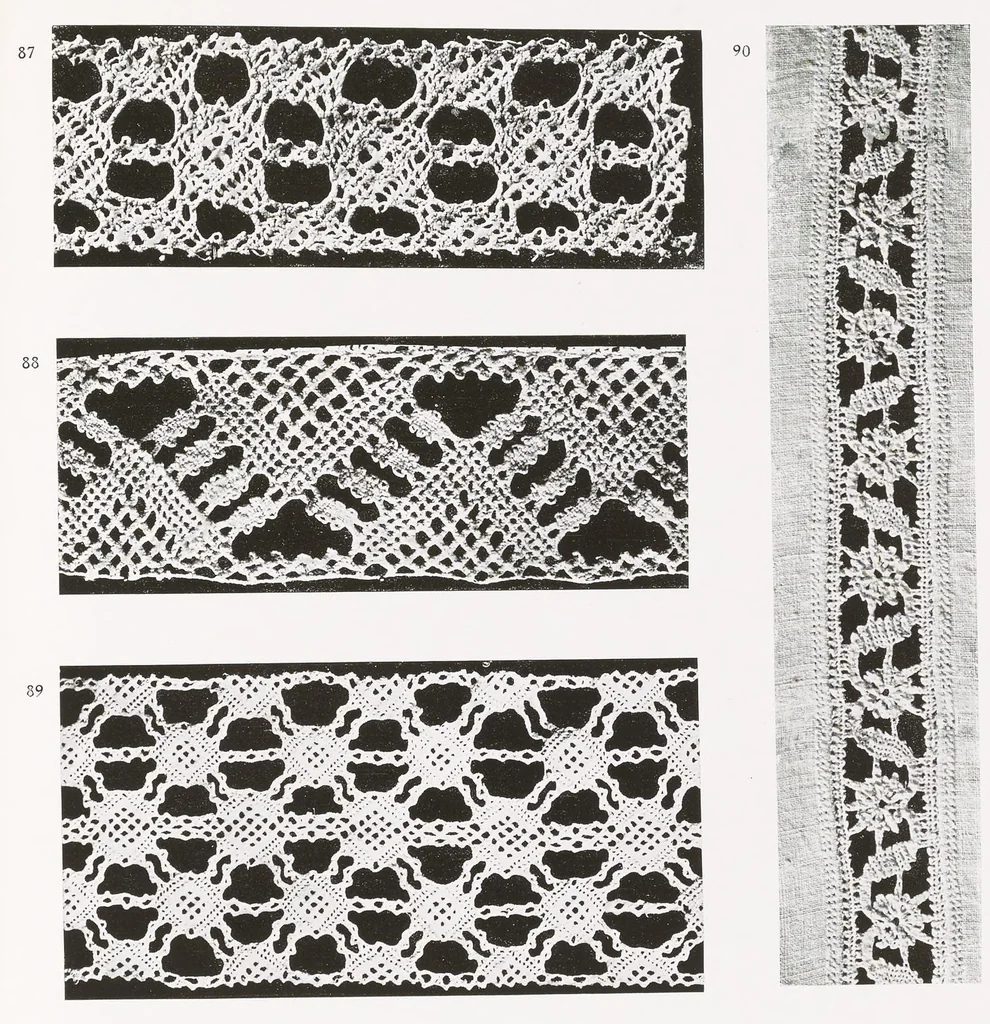 An illustration from Old Italian lace, 1913, leaf 112