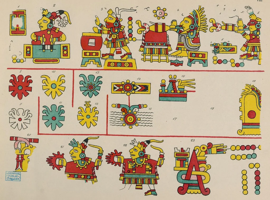 An illustration from Antiquités mexicaines. Ier fascicule, Le manuscrit du cacique, 1891, leaf 28