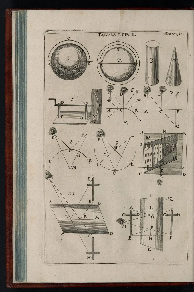 An illustration from Nervus opticus, sive, Tractatus theoricus in tres libros opticam catoptricam dioptricam distributus : in quibus radiorum â lumine, vel objecto per medium diaphanum processus, natura, proprietates, & effectus, selectis, & rarioribus experientiis, figuriis, demonstrationibusq́ue exhibentur, 1675, leaf 107