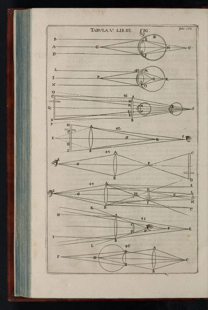 An illustration from Nervus opticus, sive, Tractatus theoricus in tres libros opticam catoptricam dioptricam distributus : in quibus radiorum â lumine, vel objecto per medium diaphanum processus, natura, proprietates, & effectus, selectis, & rarioribus experientiis, figuriis, demonstrationibusq́ue exhibentur, 1675, leaf 235