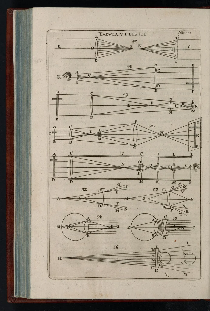An illustration from Nervus opticus, sive, Tractatus theoricus in tres libros opticam catoptricam dioptricam distributus : in quibus radiorum â lumine, vel objecto per medium diaphanum processus, natura, proprietates, & effectus, selectis, & rarioribus experientiis, figuriis, demonstrationibusq́ue exhibentur, 1675, leaf 245