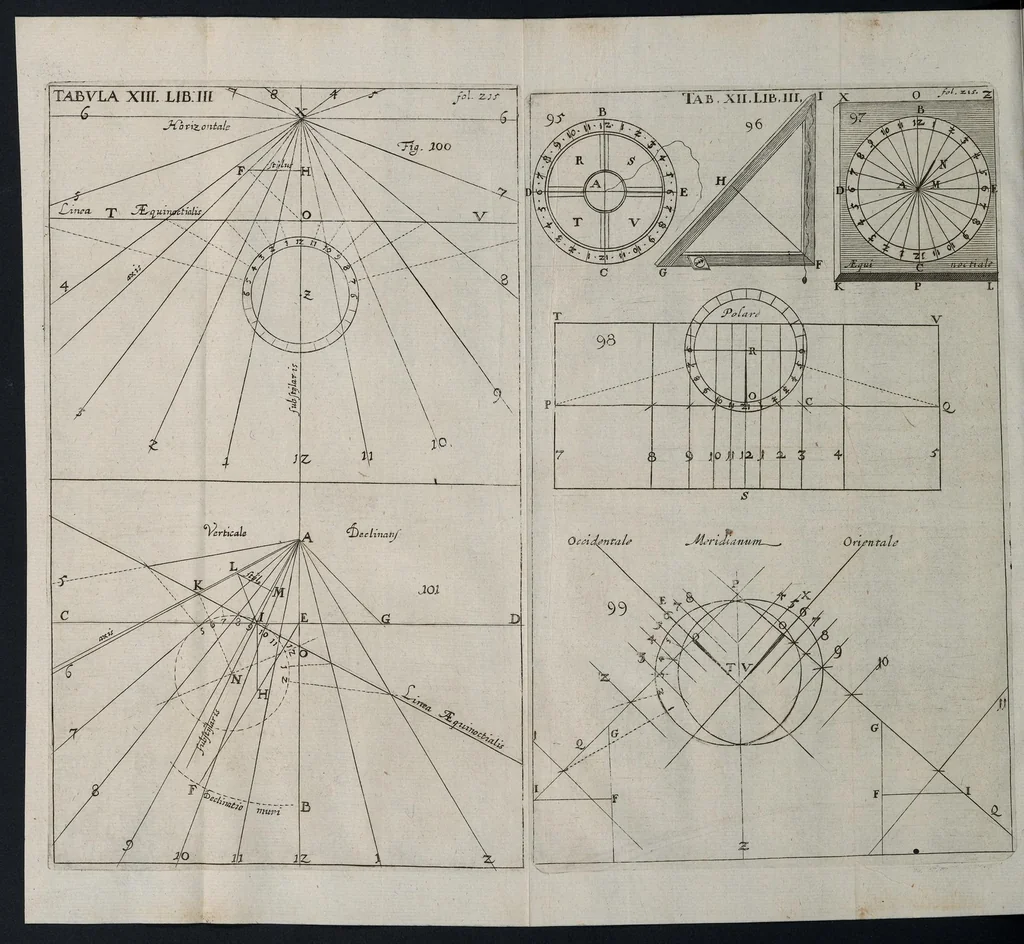 An illustration from Nervus opticus, sive, Tractatus theoricus in tres libros opticam catoptricam dioptricam distributus : in quibus radiorum â lumine, vel objecto per medium diaphanum processus, natura, proprietates, & effectus, selectis, & rarioribus experientiis, figuriis, demonstrationibusq́ue exhibentur, 1675, leaf 289