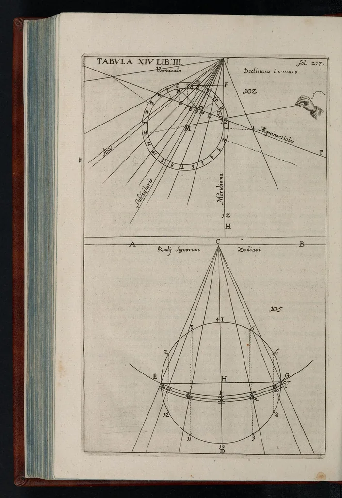 An illustration from Nervus opticus, sive, Tractatus theoricus in tres libros opticam catoptricam dioptricam distributus : in quibus radiorum â lumine, vel objecto per medium diaphanum processus, natura, proprietates, & effectus, selectis, & rarioribus experientiis, figuriis, demonstrationibusq́ue exhibentur, 1675, leaf 293