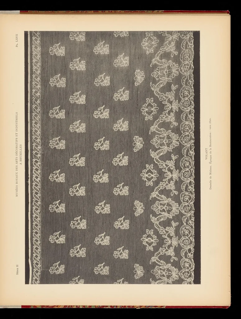 An illustration from Matériaux pour servir à l'histoire de la dentelle en Belgique, 1908, leaf 196