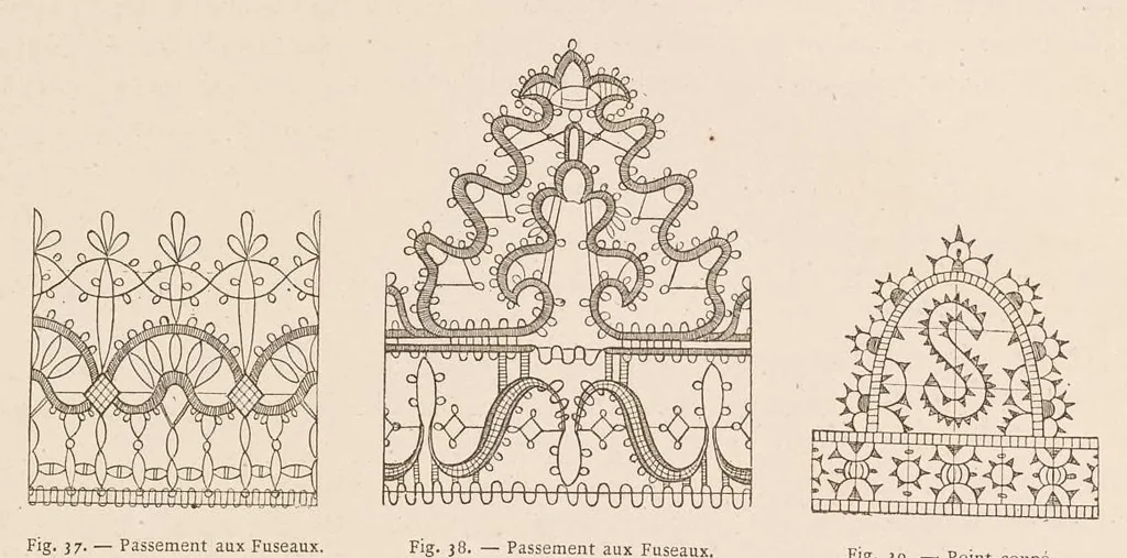 An illustration from La dentelle, histoire -- description -- fabrication -- bibliographie : ornée de cinquante planches phototypographiques fac-similé de dentelles de toutes les époques : passements aux fuseaux, points coupés à l'aiguille .. blondes, chantilly, etc., et de nombreuses gravures d'après les meilleurs maîtres des XVIe et XVIIe siècles, 1875, leaf 75