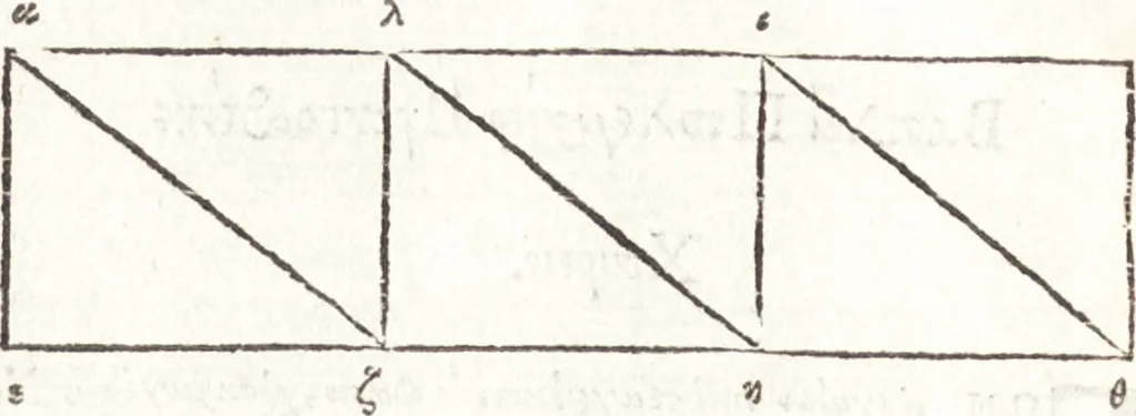 An illustration from Aratou Soleōs Phainomena kai Diosēmeia. Theōnos scholia. Eratosthenous katasterismoi. Metron tēs gēs Peripherias. Tou kyvou diplasiasmos. Koskinon. Tou Neilou pēgai. Tou kanonos tomē Dionysiou hymnoi, 1672, leaf 213