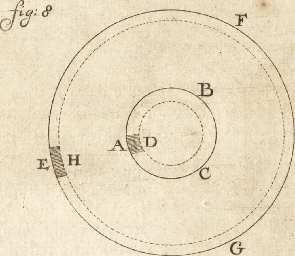 An illustration from Arcana naturae detecta, 1695, leaf 83