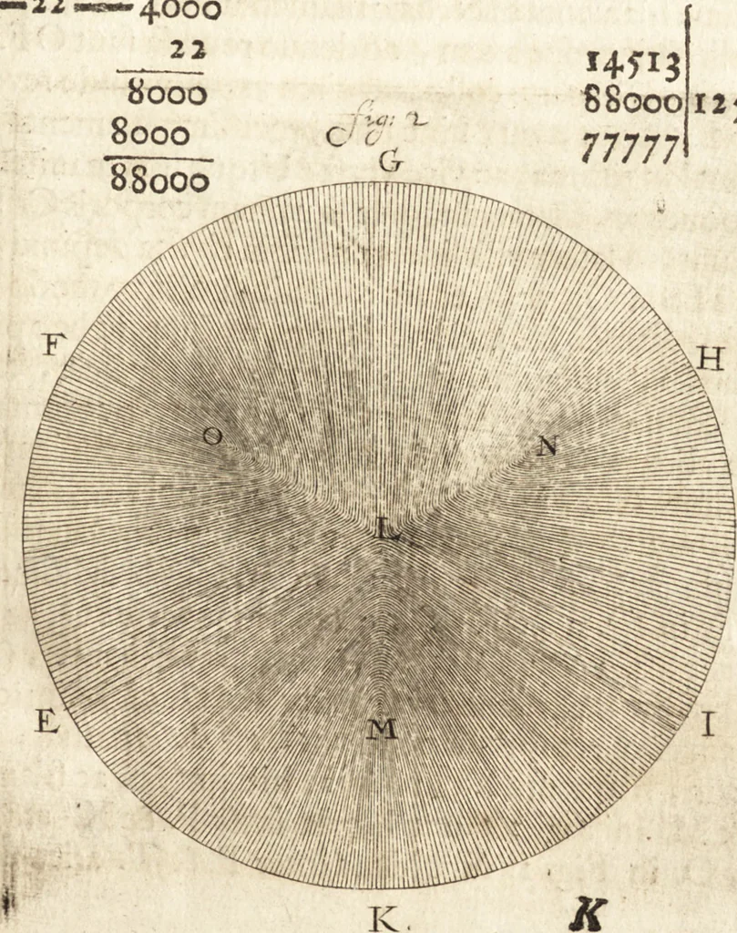 An illustration from Arcana naturae detecta, 1695, leaf 90