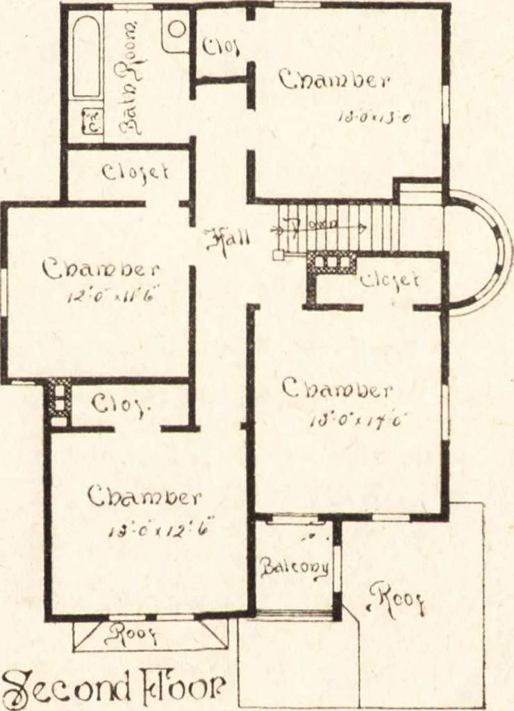 An illustration from Artistic dwellings : giving views, floor plans and estimates of cost of many house and cottage designs, costing from $600 up, designed and selected with especial reference to economy in building and convenience of arrangement, 1893, leaf 110