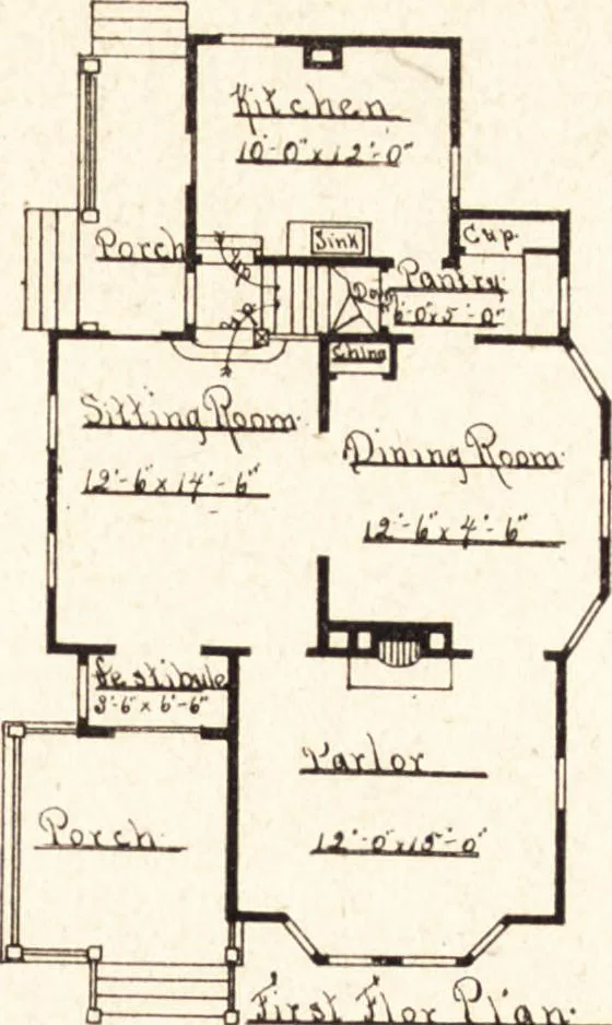 An illustration from Artistic dwellings : giving views, floor plans and estimates of cost of many house and cottage designs, costing from $600 up, designed and selected with especial reference to economy in building and convenience of arrangement, 1893, leaf 26