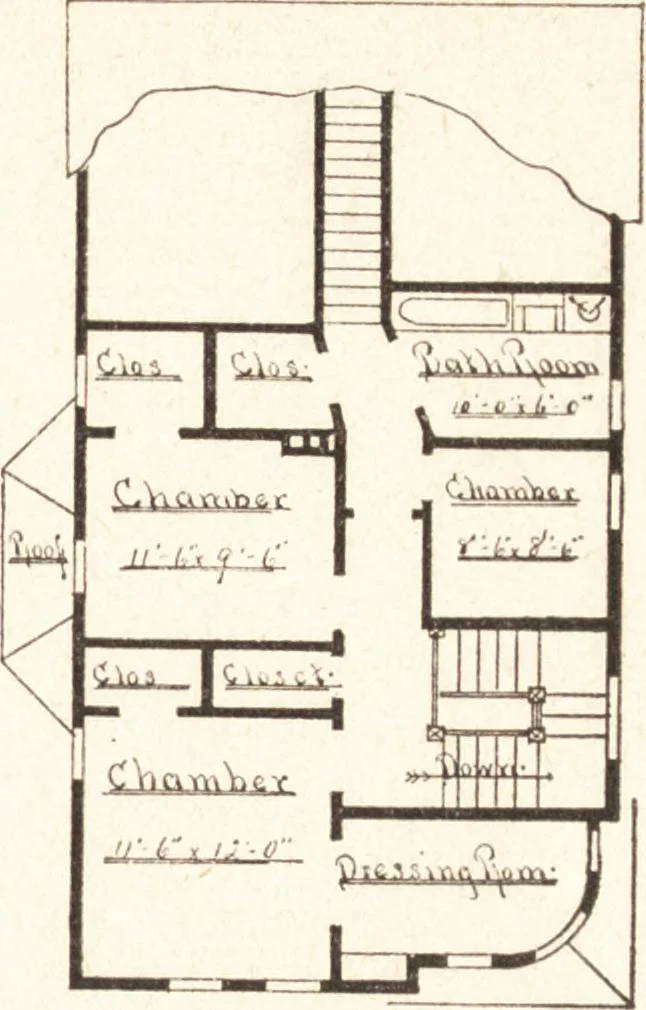 An illustration from Artistic dwellings : giving views, floor plans and estimates of cost of many house and cottage designs, costing from $600 up, designed and selected with especial reference to economy in building and convenience of arrangement, 1893, leaf 70