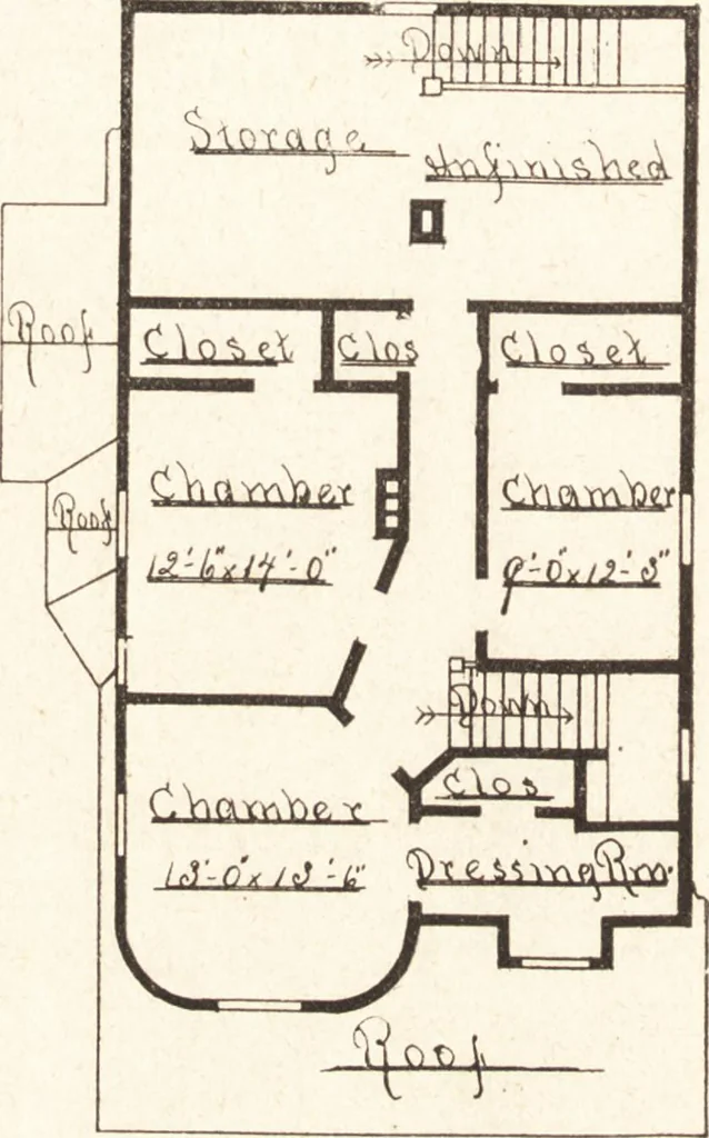 An illustration from Artistic dwellings : giving views, floor plans and estimates of cost of many house and cottage designs, costing from $600 up, designed and selected with especial reference to economy in building and convenience of arrangement, 1893, leaf 73