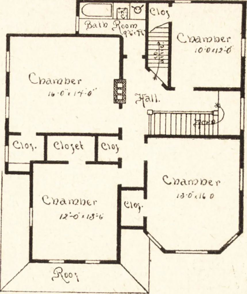 An illustration from Artistic dwellings : giving views, floor plans and estimates of cost of many house and cottage designs, costing from $600 up, designed and selected with especial reference to economy in building and convenience of arrangement, 1893, leaf 88