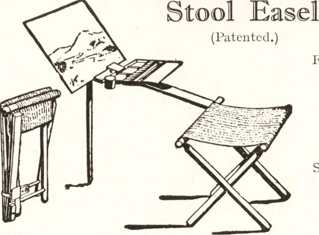 An illustration from Artists' colour makers, 1901, leaf 123