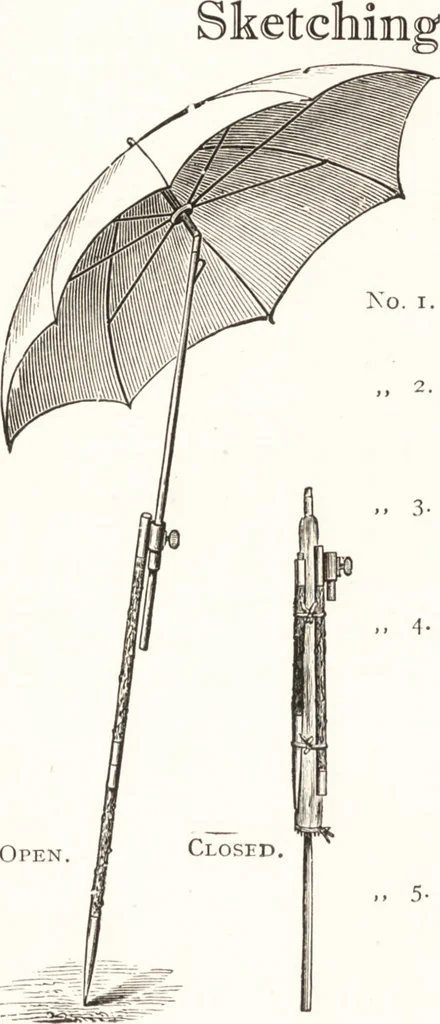 An illustration from Artists' colour makers, 1901, leaf 123