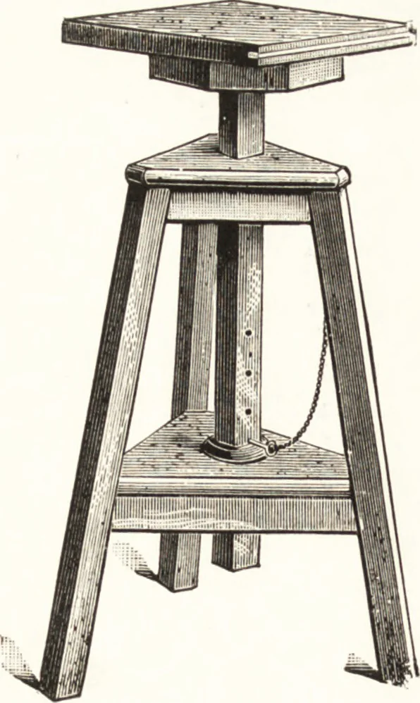 An illustration from Artists' colour makers, 1901, leaf 127