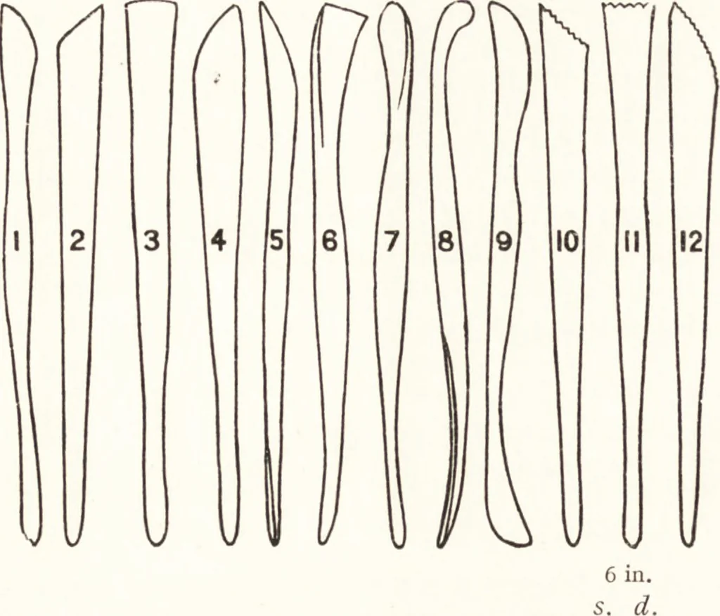 An illustration from Artists' colour makers, 1901, leaf 129