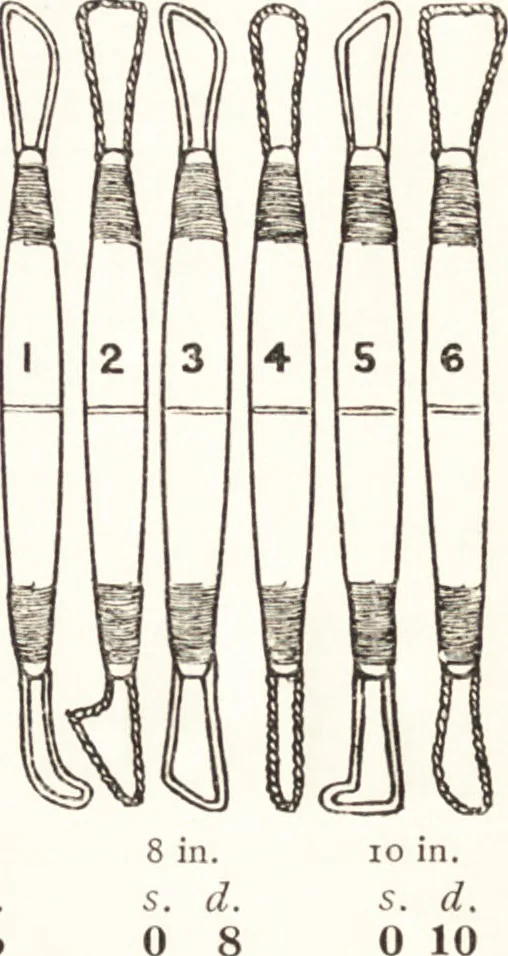 An illustration from Artists' colour makers, 1901, leaf 129