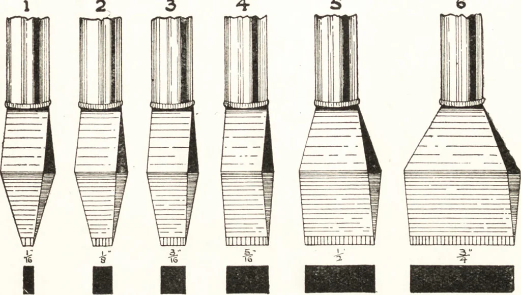 An illustration from Artists' colour makers, 1901, leaf 138