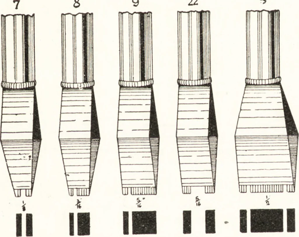An illustration from Artists' colour makers, 1901, leaf 138
