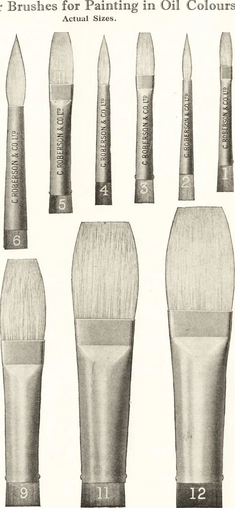 An illustration from Artists' colour makers, 1901, leaf 71