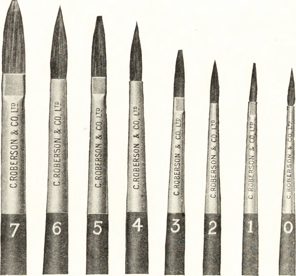 An illustration from Artists' colour makers, 1901, leaf 76