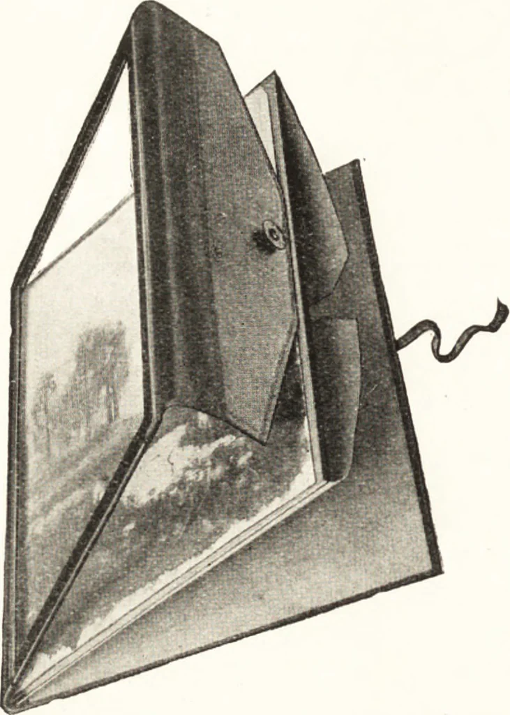 An illustration from Artists' colour makers, 1901, leaf 95