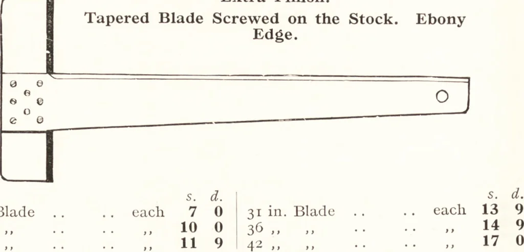An illustration from Artists' colour makers, 1901, leaf 97
