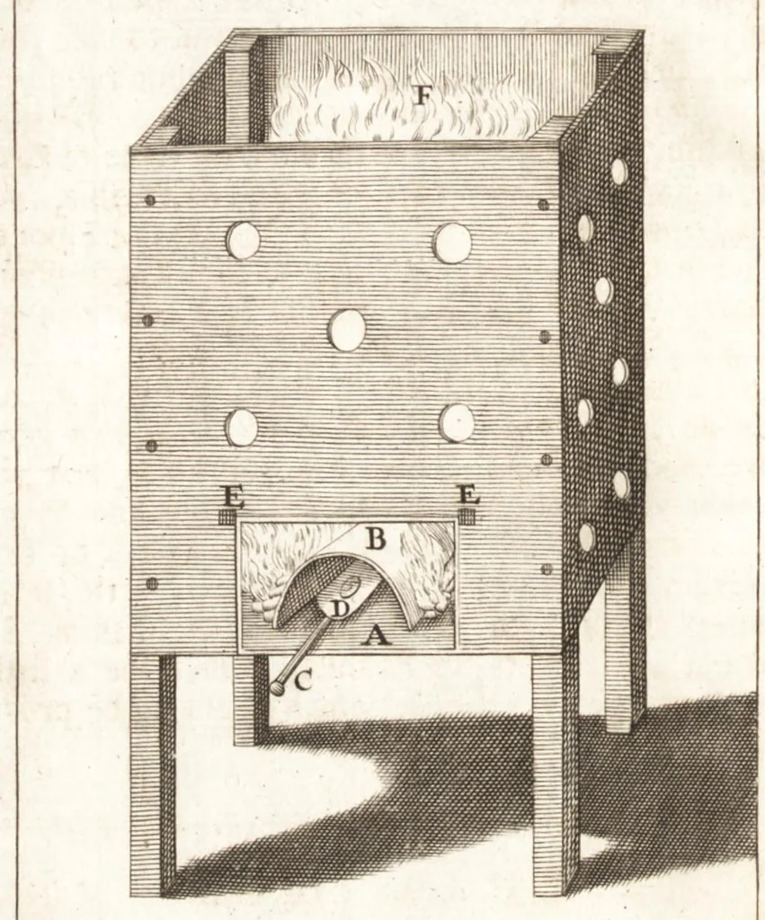 An illustration from The art of glass : shewing how to make all sorts of glass, crystal and enamel, likewise the making of pearls, precious stones, china and looking-glasses : to which is added, the method of painting on glass and enameling : also how to extract the colours from minerals, metals, herbs and flowers : a work containing many secrets and curiosities never before discovered : with an appendix, containing exact instructions for making glass-eyes of all colours, 1699, leaf 273