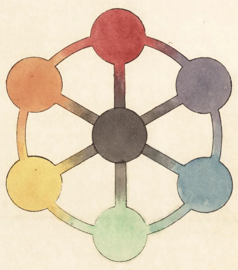 An illustration from The art of painting in oil and in fresco : being a history of the various processes and materials employed, from its discovery, by Hubert and John Van Eyck, to the present time, 1839, leaf 5