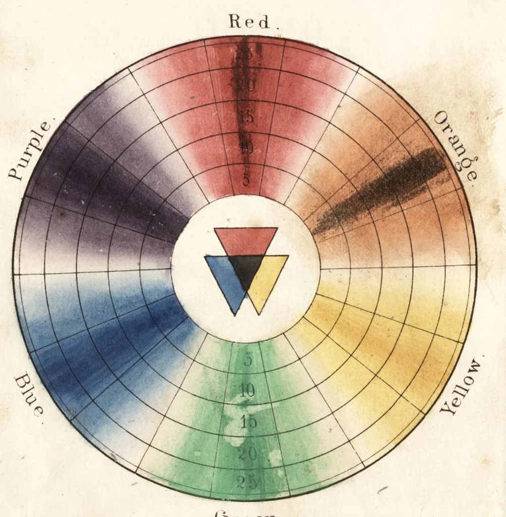 An illustration from The art of painting in oil and in fresco : being a history of the various processes and materials employed, from its discovery, by Hubert and John Van Eyck, to the present time, 1839, leaf 9