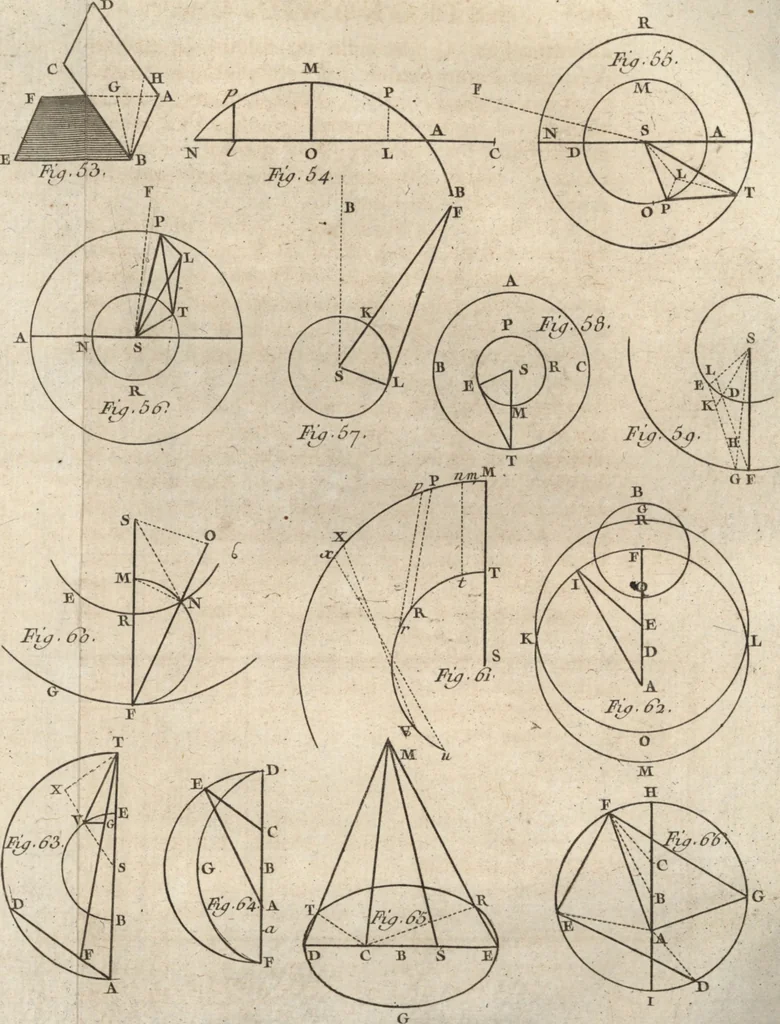 An illustration from Astronomie, 1771, leaf 682