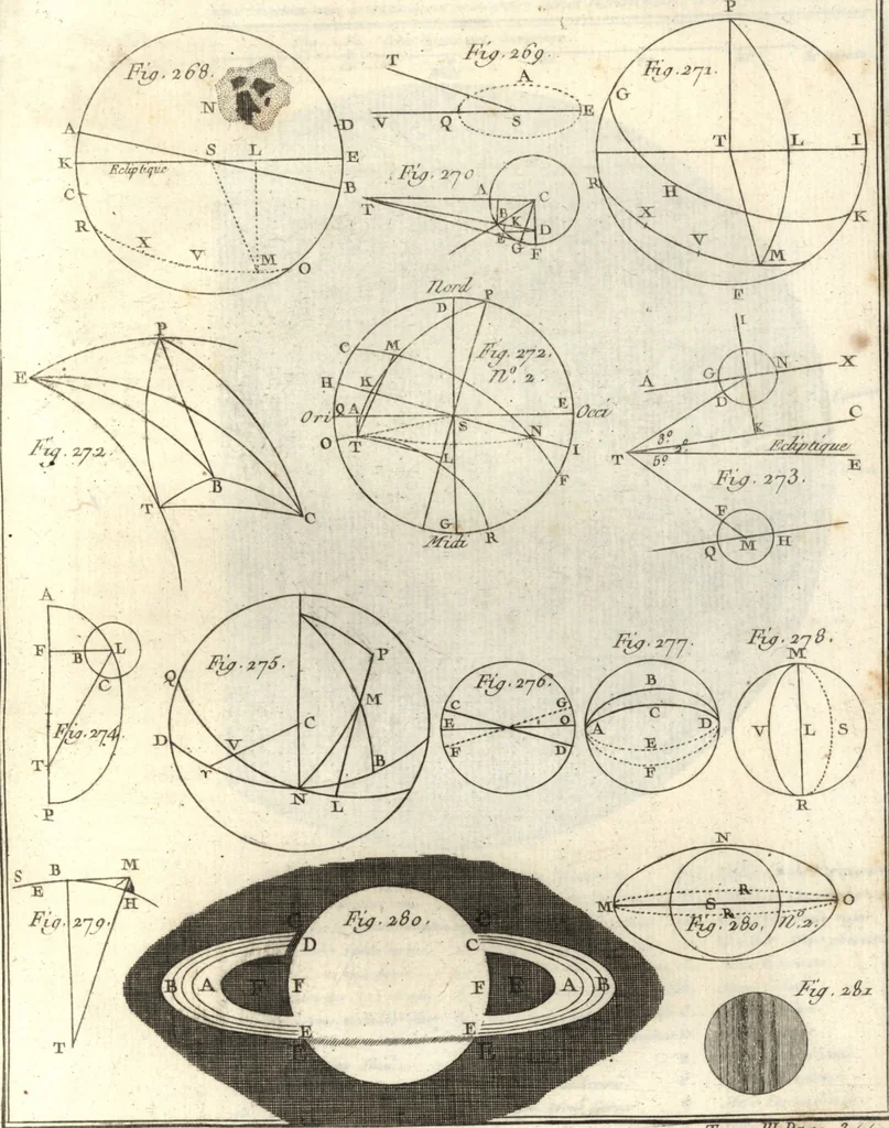 An illustration from Astronomie, 1792, leaf 366
