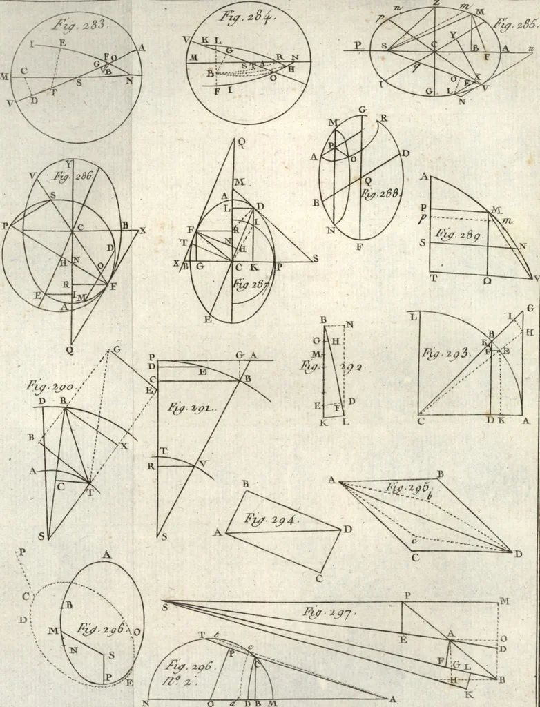 An illustration from Astronomie, 1792, leaf 474