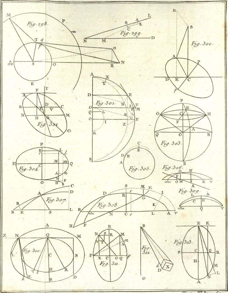 An illustration from Astronomie, 1792, leaf 548