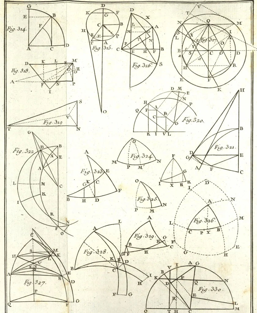 An illustration from Astronomie, 1792, leaf 638