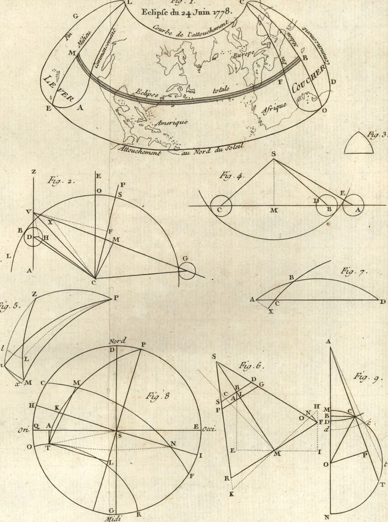 An illustration from Astronomie, 1771, leaf 804