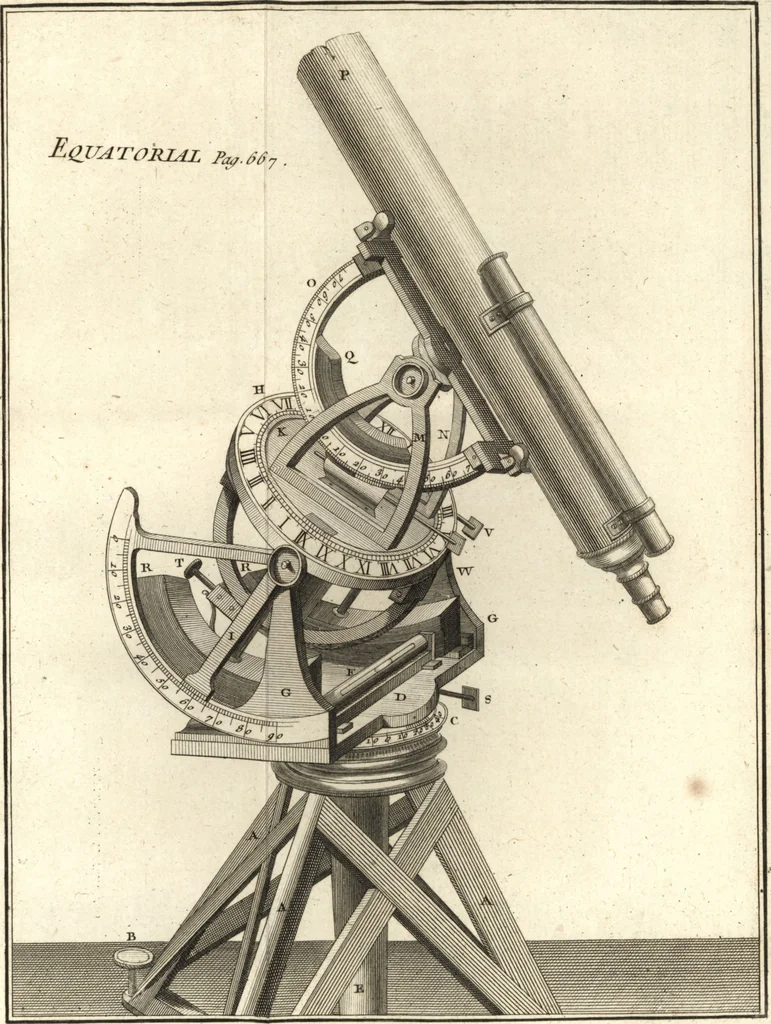 An illustration from Astronomie, 1771, leaf 806