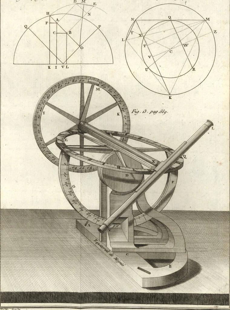 An illustration from Astronomie, 1771, leaf 808