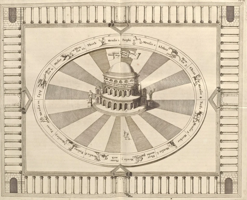 An illustration from Athanasii Kircheri e Soc. Jesu Turris Babel, sive, Archontologia qua primo priscorum post diluvium hominum vita, mores rerumque gestarum magnitudo, secundo Turris fabrica civitatumque extructio, confusio linguarum, & inde gentium transmigrationis, cum principalium inde enatorum idiomatum historiia, multiplici eruditione describunter & explicantur, 1679, leaf 117