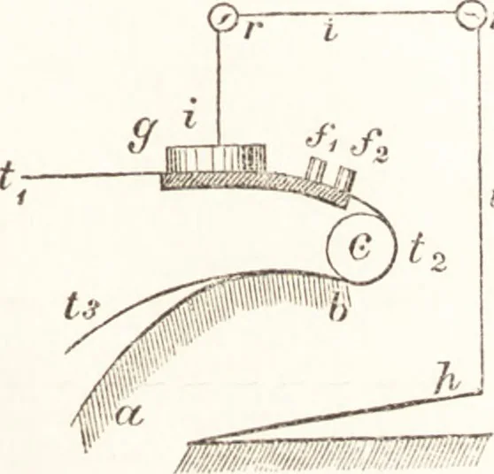 An illustration from Bericht über die Welt-Ausstellung zu Paris im Jahre 1867, 1869, leaf 340