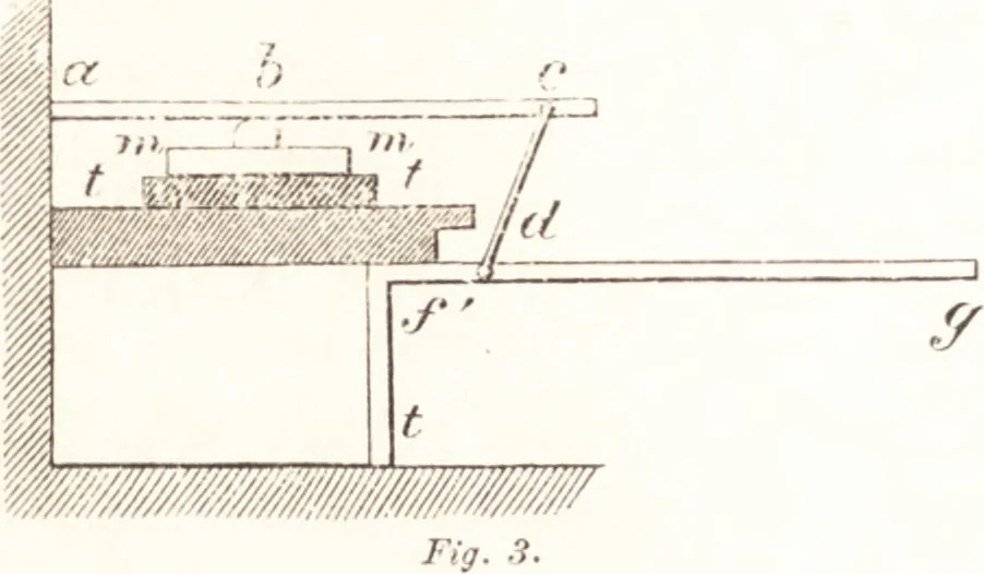 An illustration from Bericht über die Welt-Ausstellung zu Paris im Jahre 1867, 1869, leaf 350