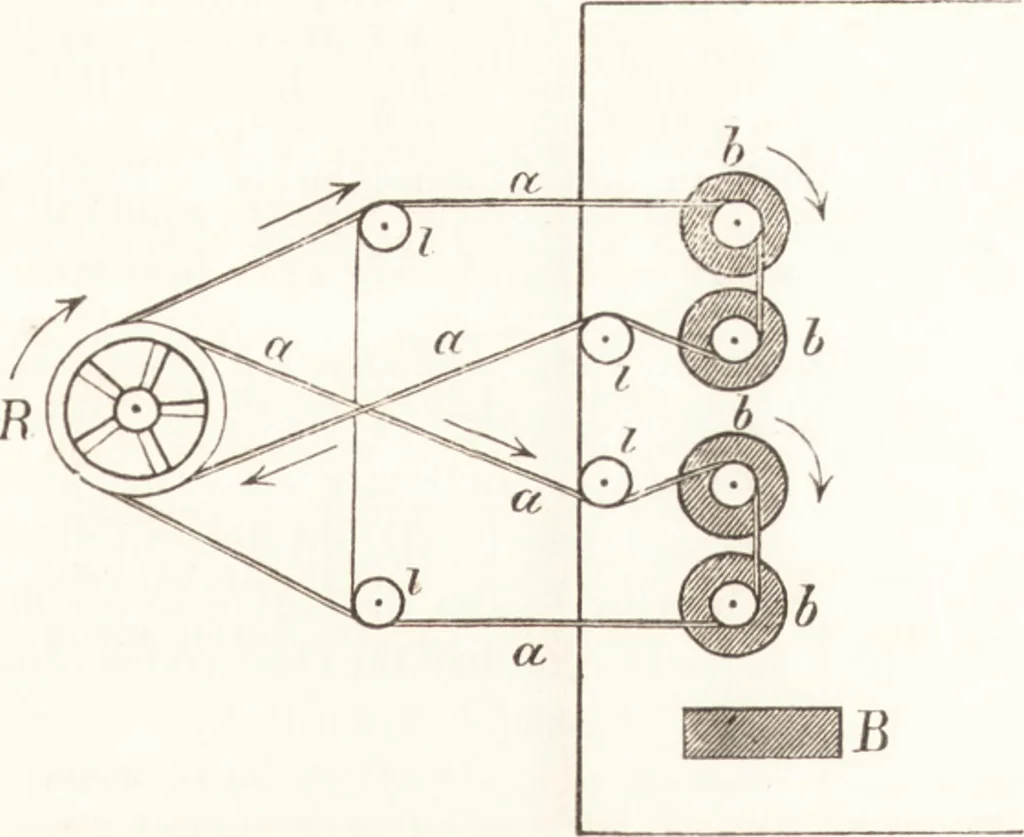 An illustration from Bericht über die Welt-Ausstellung zu Paris im Jahre 1867, 1869, leaf 350