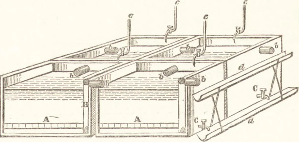 An illustration from A practical handbook of dyeing and calico-printing. With eleven page-plates, forty-seven specimens of dyed and printed fabrics, and thirty-eight woodcuts, 1874, leaf 134