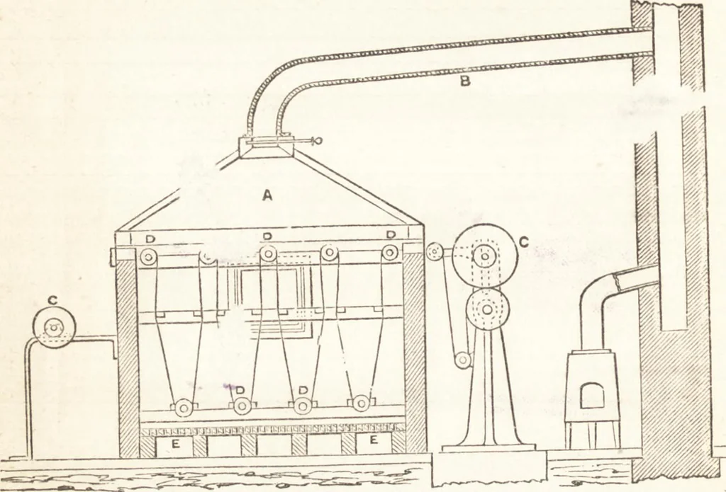 An illustration from A practical handbook of dyeing and calico-printing. With eleven page-plates, forty-seven specimens of dyed and printed fabrics, and thirty-eight woodcuts, 1874, leaf 645