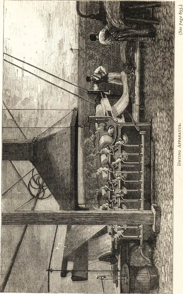 An illustration from A practical handbook of dyeing and calico-printing. With eleven page-plates, forty-seven specimens of dyed and printed fabrics, and thirty-eight woodcuts, 1874, leaf 674