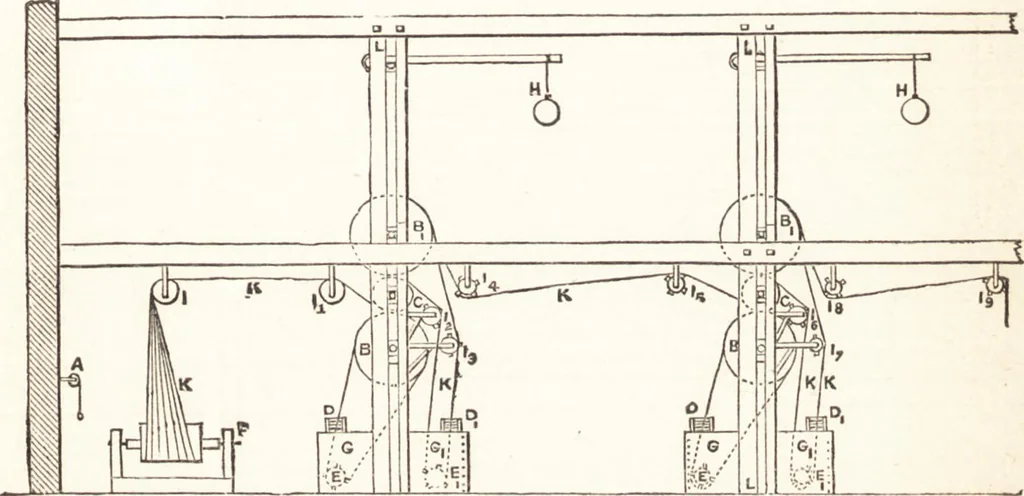 An illustration from A practical handbook of dyeing and calico-printing. With eleven page-plates, forty-seven specimens of dyed and printed fabrics, and thirty-eight woodcuts, 1874, leaf 70