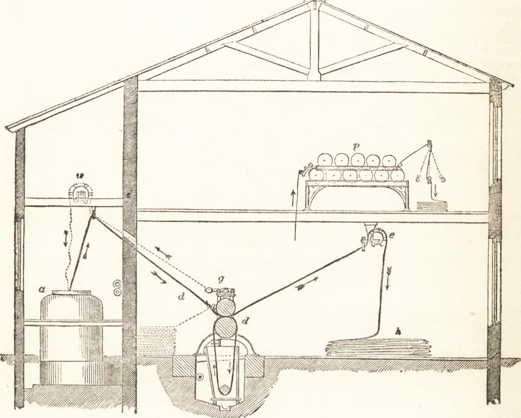 An illustration from A practical handbook of dyeing and calico-printing. With eleven page-plates, forty-seven specimens of dyed and printed fabrics, and thirty-eight woodcuts, 1874, leaf 72