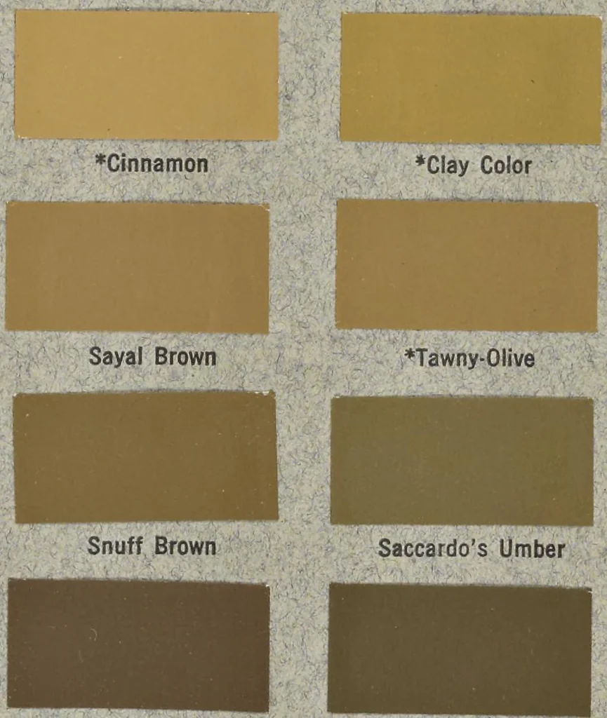 An illustration from Color standards and color nomenclature, 1912, leaf 114