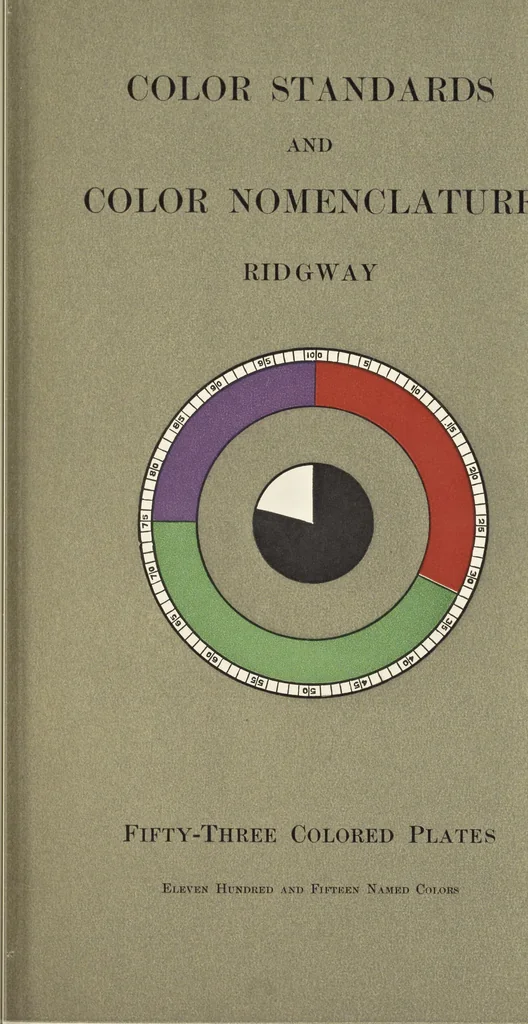 An illustration from Color standards and color nomenclature, 1912, leaf 6